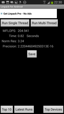 Android running LINPACK